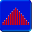 CIeigenvalue